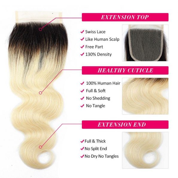 1b613body wave closure details